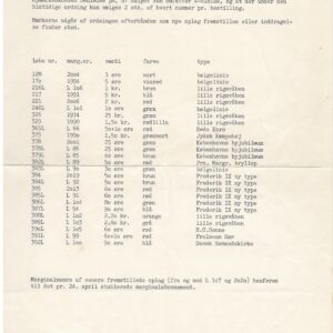 Fortegnelse over marginalnumre indtil 23. april 1968 gældende numre