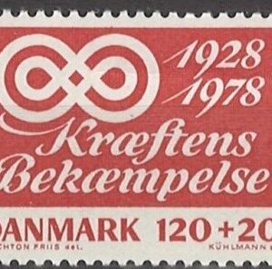 120+20 øre dk-0668